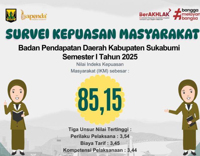Komitmen Pelayanan Terbukti: Indeks Kepuasan Masyarakat Bapenda Sukabumi Capai 85,15